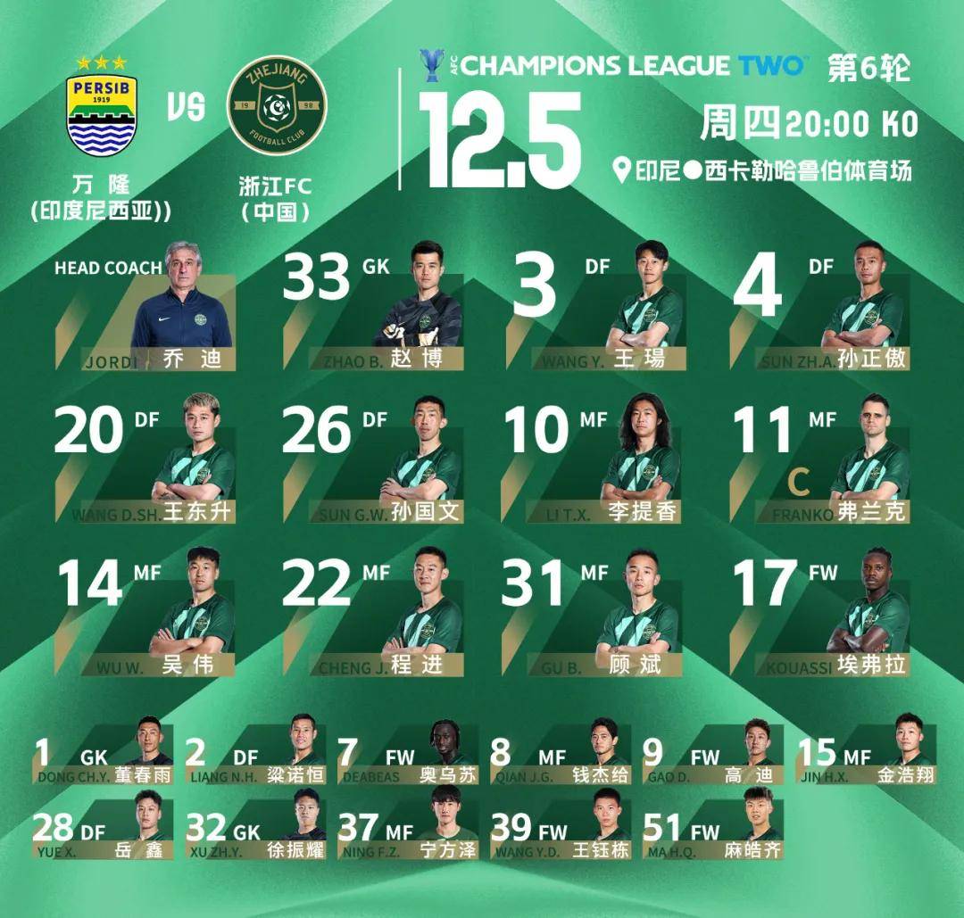 爱游戏APP-乌兹别克球队成功晋级到亚冠淘汰赛的简单介绍