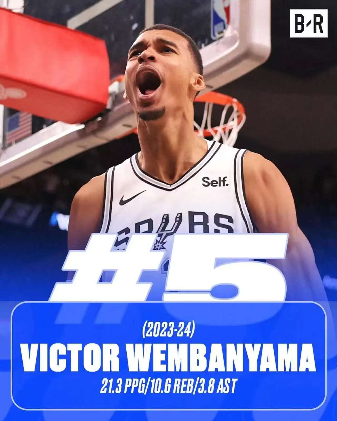 篮球比赛中崭露头角的新秀球员备受关注和瞩目的简单介绍