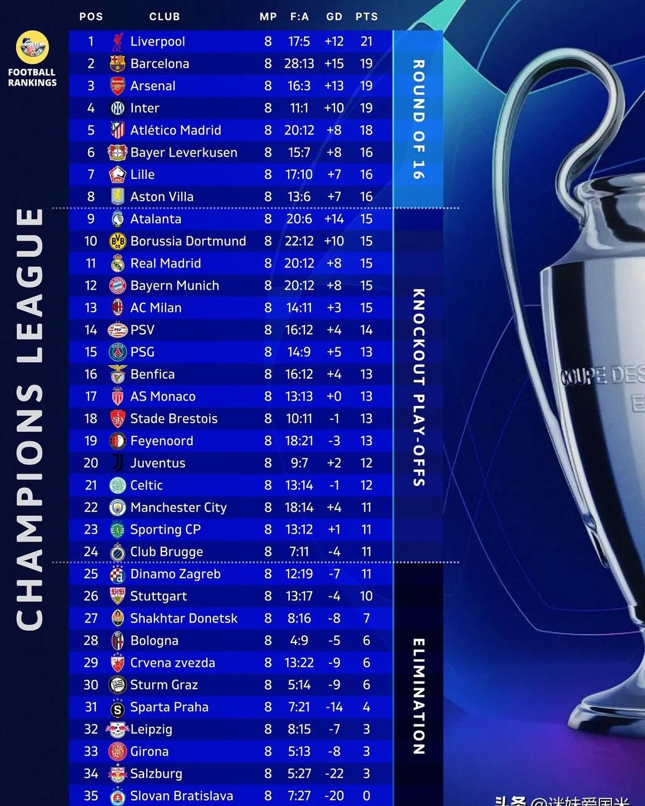 爱游戏入口-摩纳哥险胜过关，欧冠赛场淘汰之局紧张的简单介绍