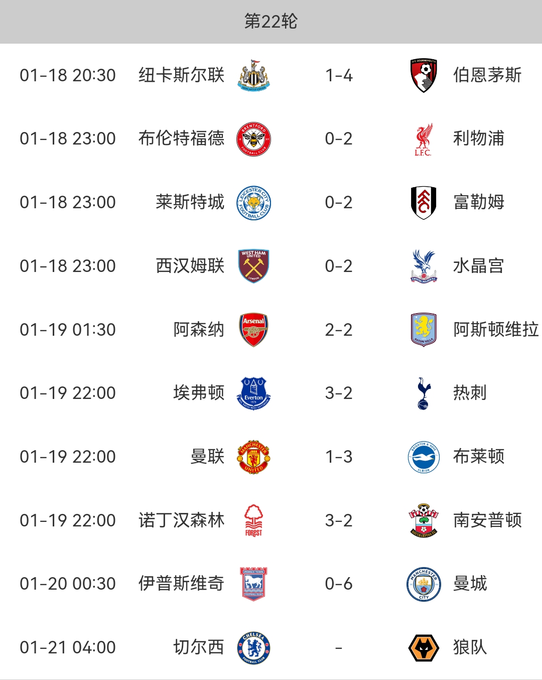 雷恩球队再次获胜，积分榜上逐步攀升的简单介绍