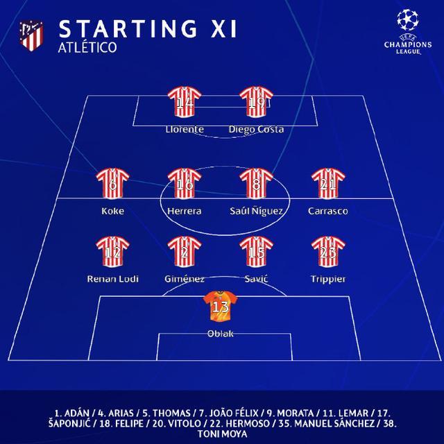 爱游戏下载-关于马德里竞技取得胜利，稳固小组第一位置的信息