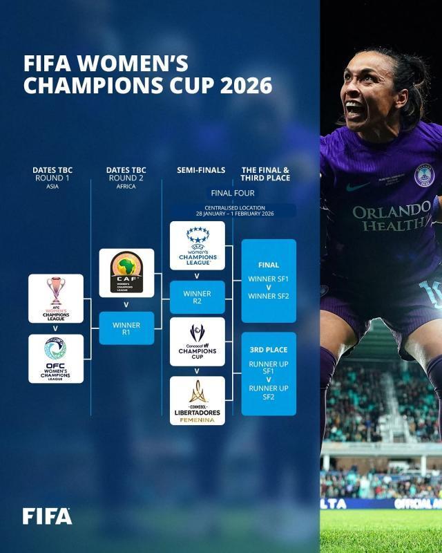 亚洲女足冠军队挑战南美豪门，角逐激烈的简单介绍