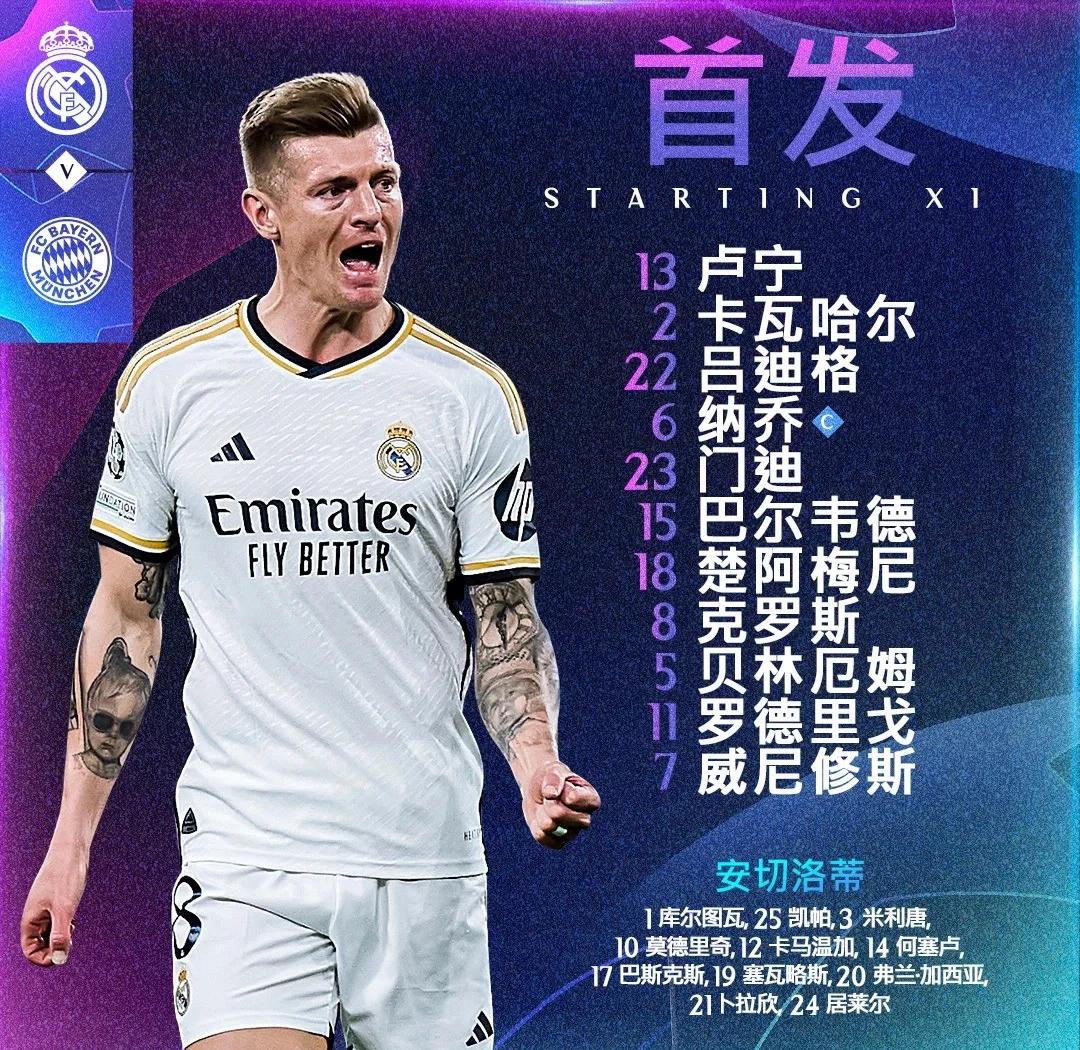 拜仁慕尼黑大胜皇马，提前晋级欧冠八强