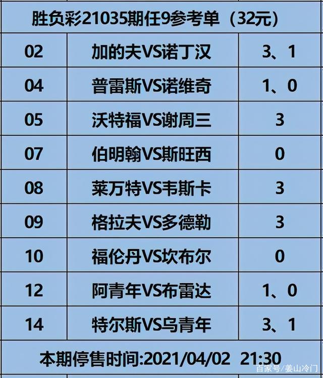 伯明翰城豪取九连胜,一路领先积分榜 伯明翰城豪取九连胜,一路领先积分榜