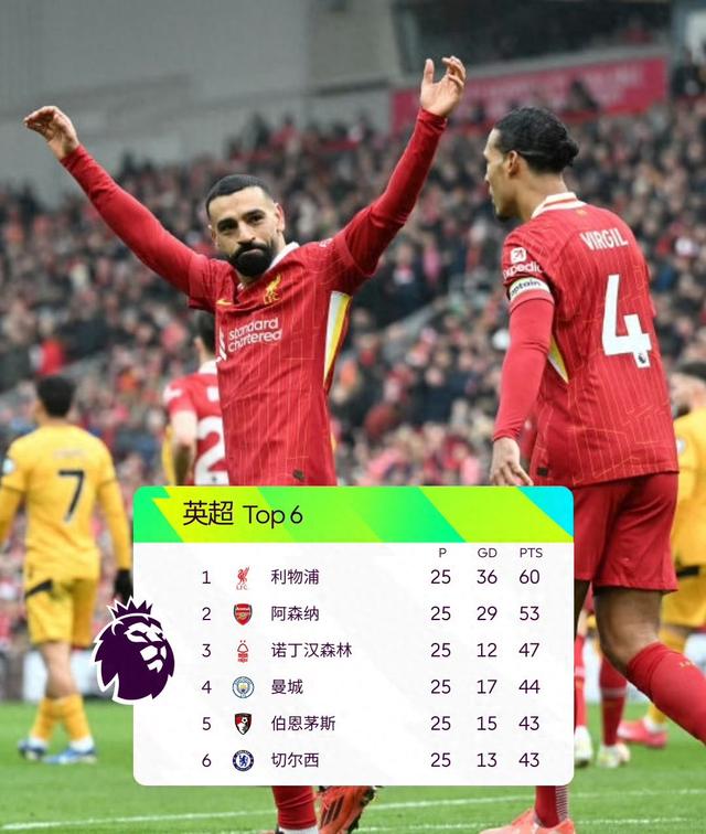 爱游戏APP-包含利物浦队惊险逆转曼城，领跑积分榜的词条