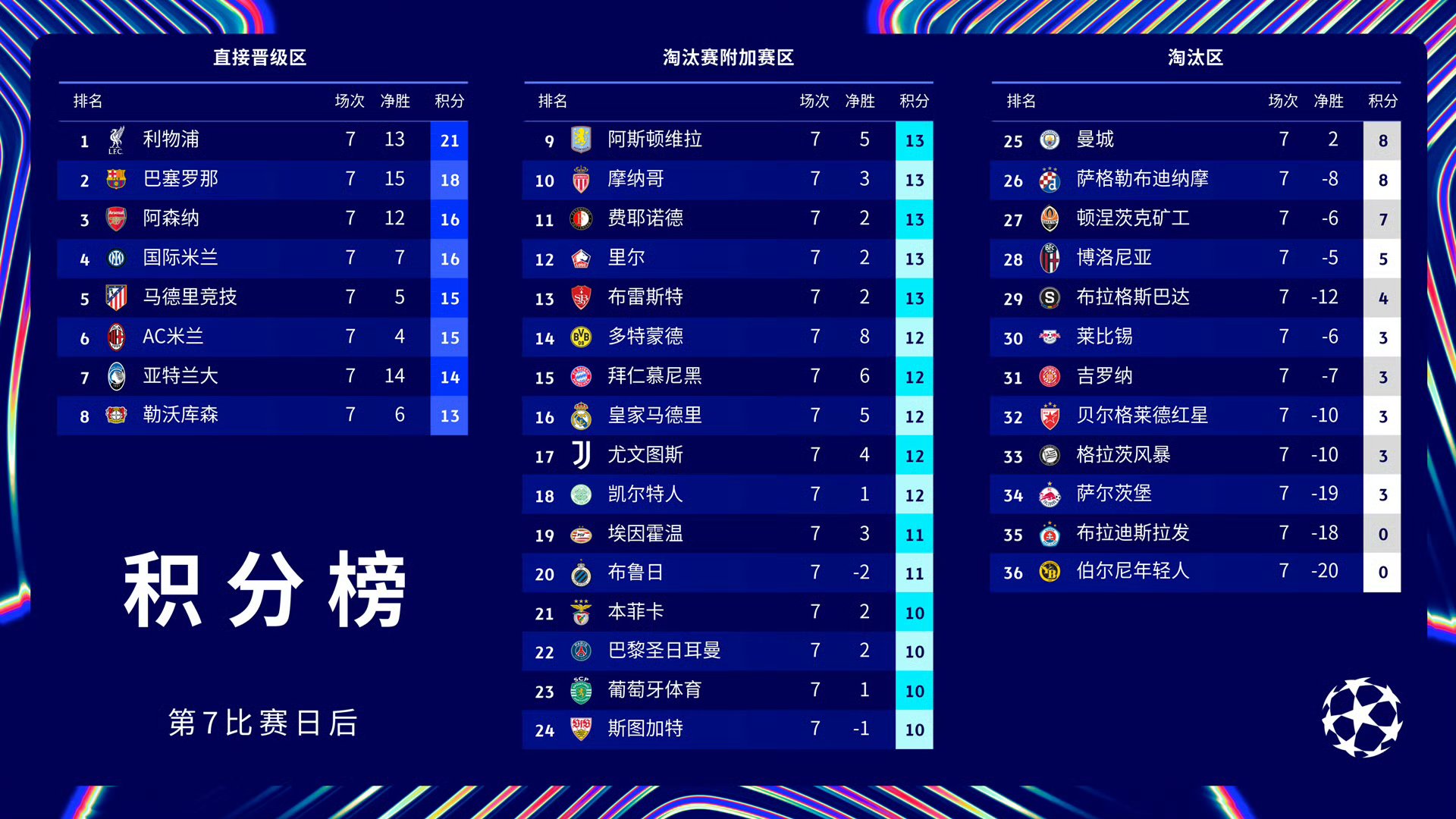 关于欧国联半决赛胜利者庆祝计划的信息 关于欧国联半决赛胜利者庆祝计划的信息