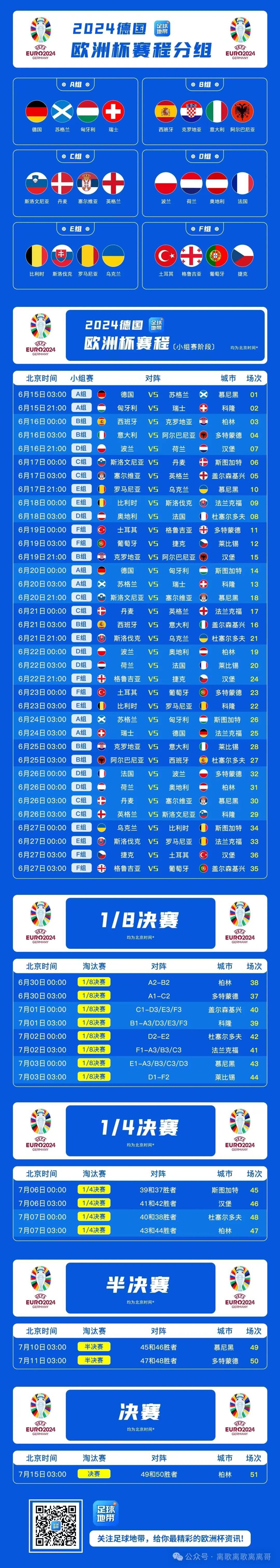 包含火爆开赛!欧洲杯资格赛揭开激烈角逐序幕的词条 包含火爆开赛!欧洲杯资格赛揭开激烈角逐序幕的词条