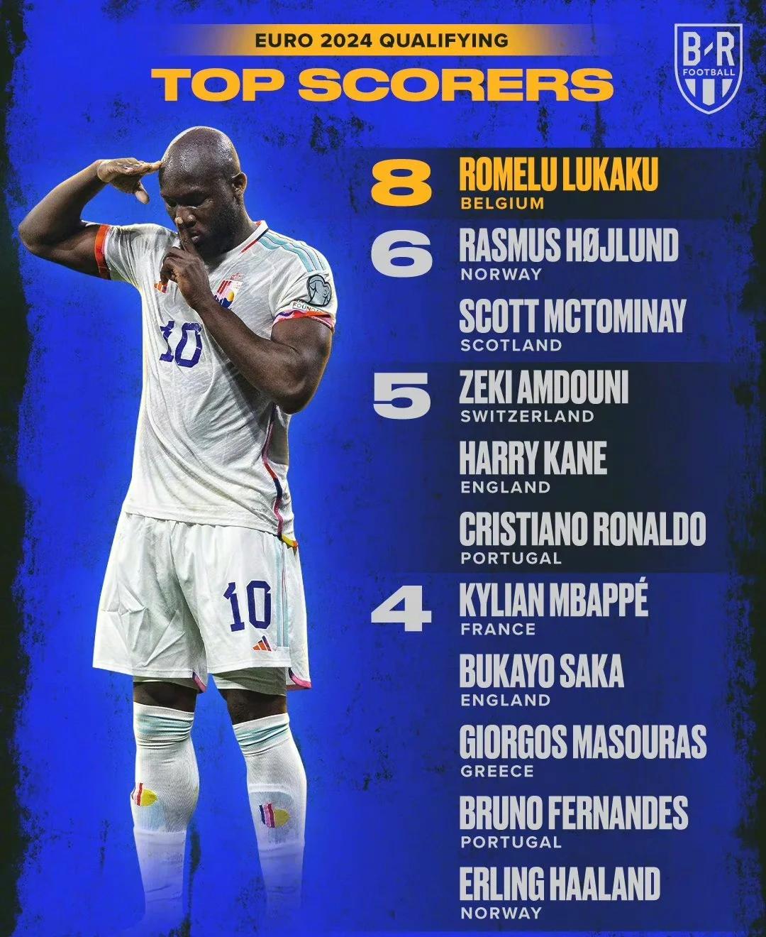 爱游戏在线-葡萄牙不敌最弱球队出线堪忧的简单介绍