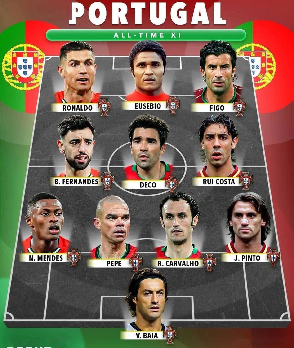 葡萄牙对阵卢森堡，谁能夺取宝贵三分？的简单介绍