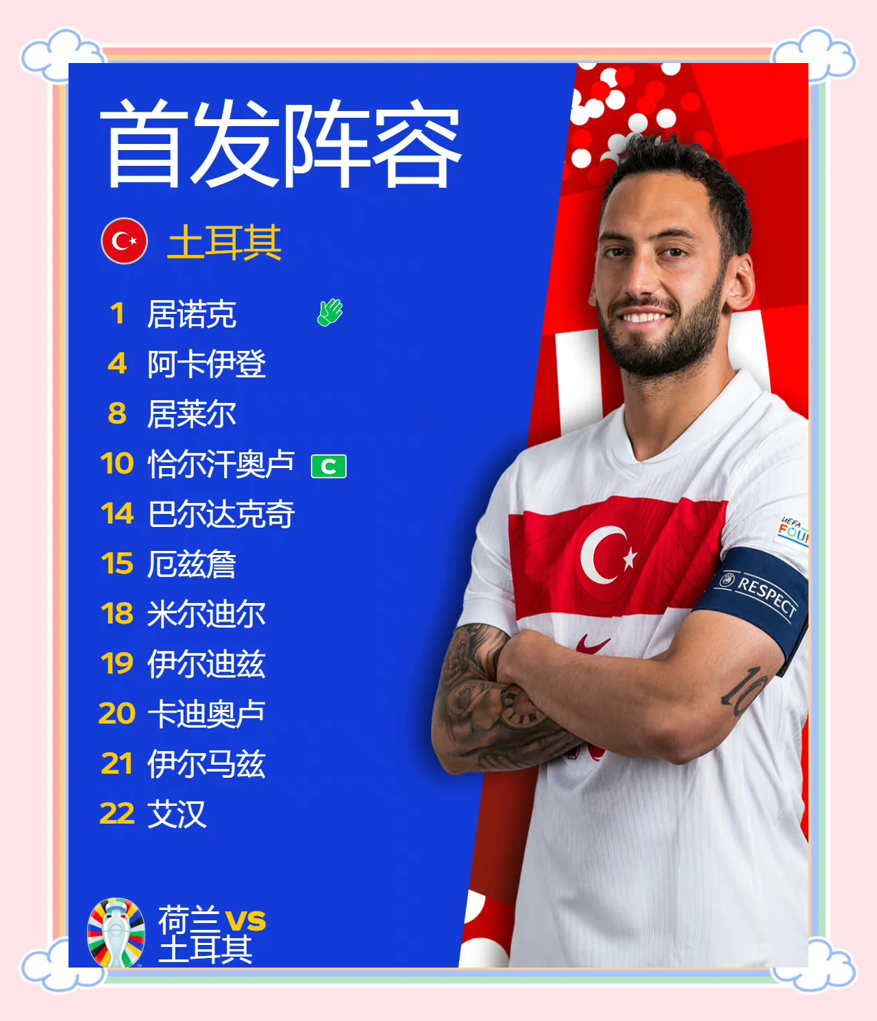 包含荷兰队在比赛中全面占优,顺利晋级下一轮的词条 包含荷兰队在比赛中全面占优,顺利晋级下一轮的词条