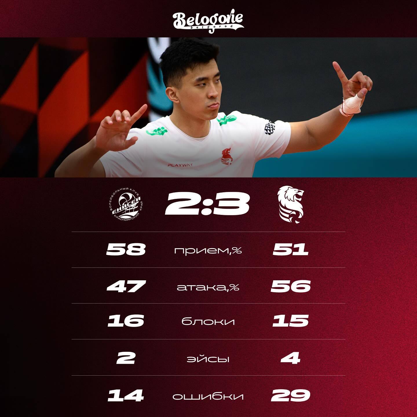 俄罗斯队成功晋级，表现稳定可期的简单介绍