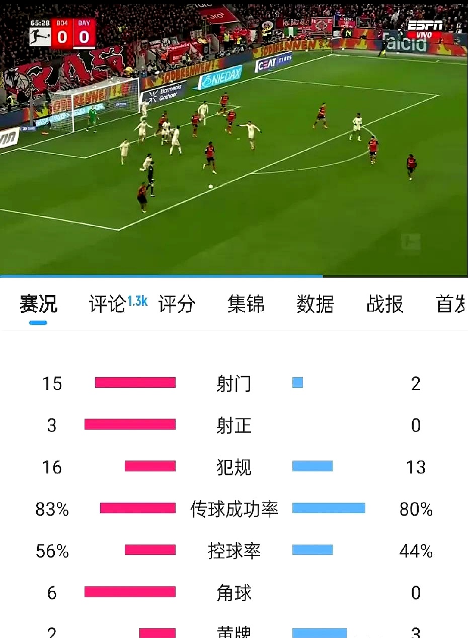 爱游戏下载-关于勒沃库森门将失误频频，成为球队短板的信息