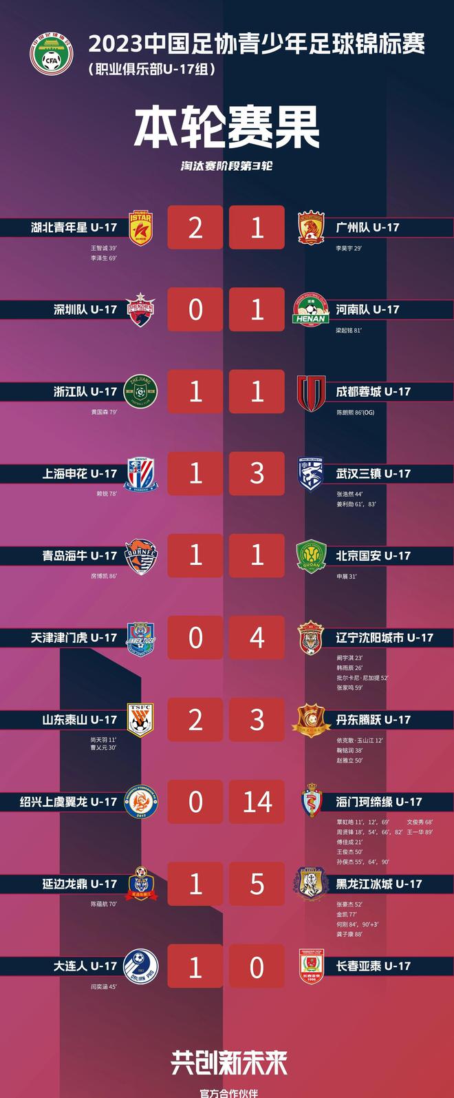 爱游戏tv-青海队战胜对手，展现出色表现的简单介绍