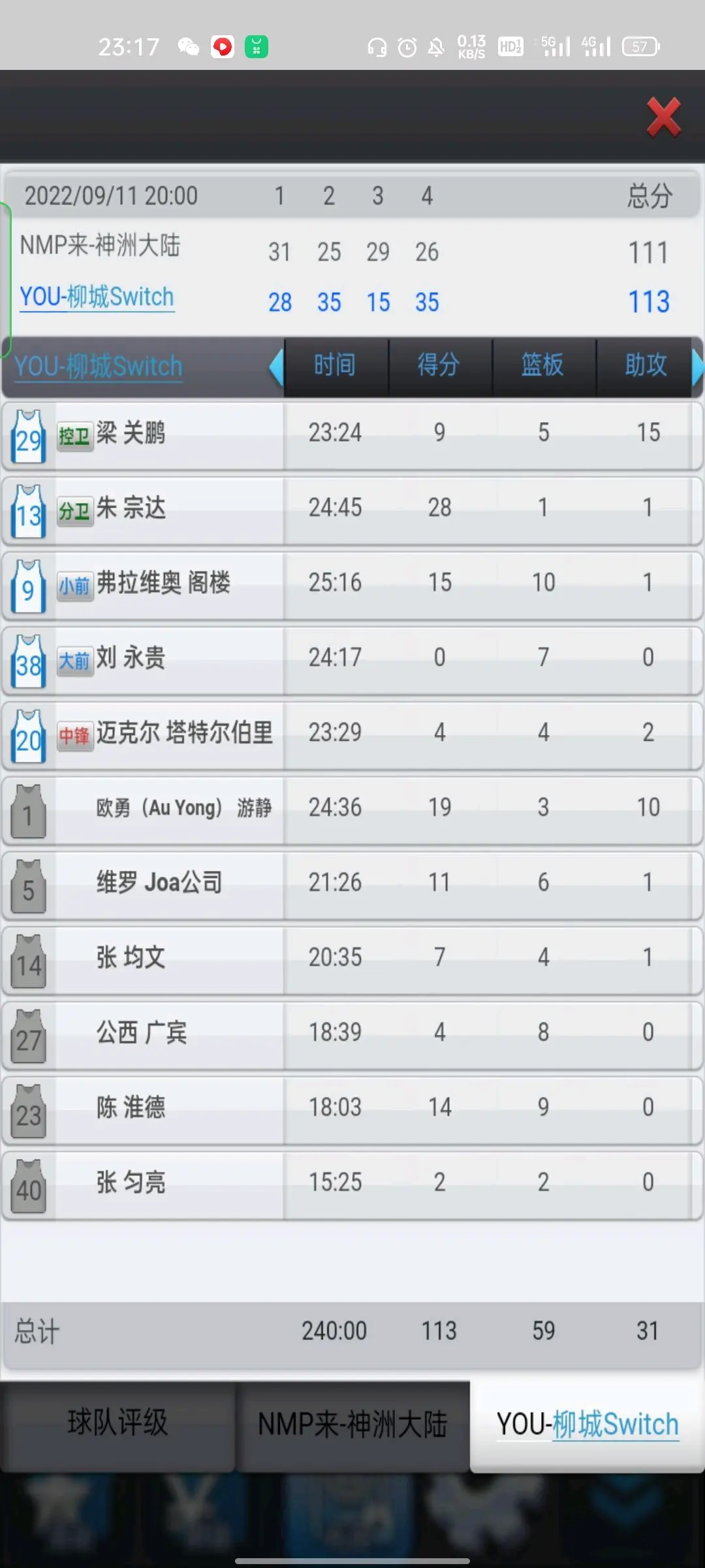 爱游戏在线-厄勒布鲁主教练公开调整球队战术部署的简单介绍