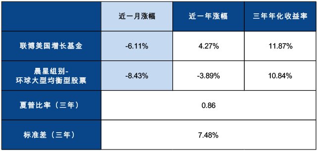 爱游戏大厅-刚刚焦点：德国失利，技术统计的简单介绍