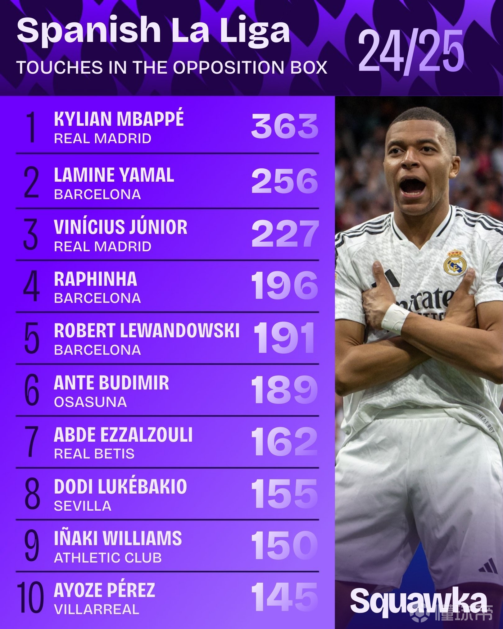 关于姆巴佩遭遇库里不敌,英超局势紧张的信息 关于姆巴佩遭遇库里不敌,英超局势紧张的信息