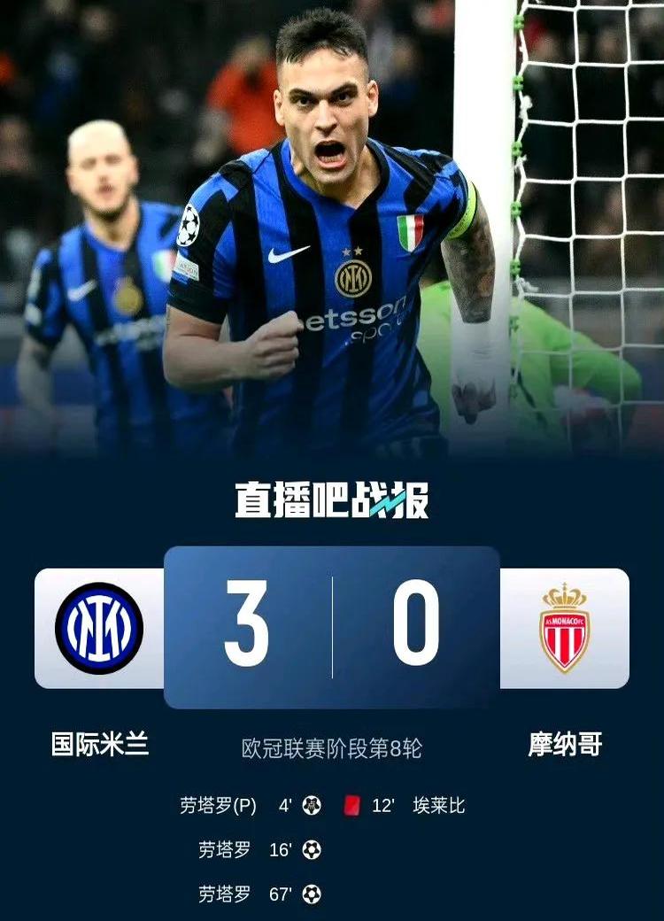 关于本轮欧冠:皇马击败国米,技术统计的信息 关于本轮欧冠:皇马击败国米,技术统计的信息
