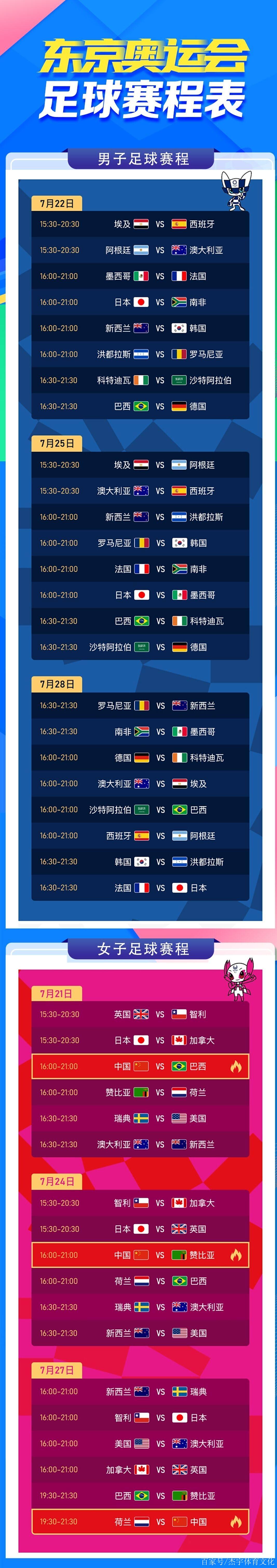 国际足联正式确认女足比赛时间和赛程 国际足联正式确认女足比赛时间和赛程