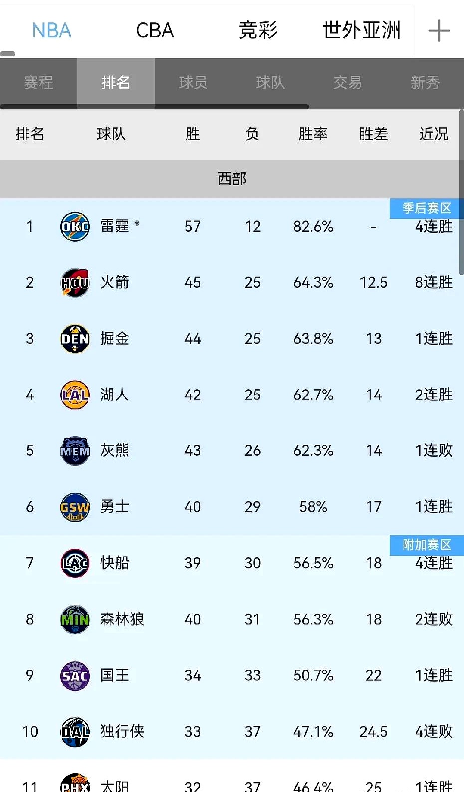 爱游戏官网-小牛大胜森林狼，逆袭破除两连败